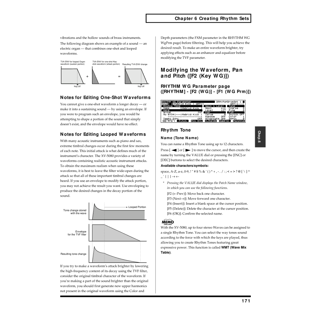 Roland XV-5080 owner manual Modifying the Waveform, Pan and Pitch F2 Key WG, 171, Name Tone Name 