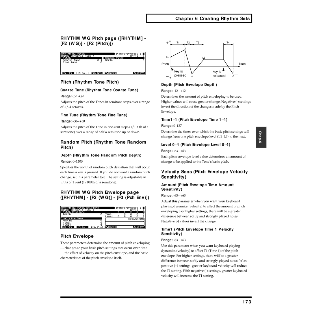 Roland XV-5080 Random Pitch Rhythm Tone Random Pitch, Rhythm WG Pitch Envelope page Rhythm F2 WG F3 Pch Env, 173 