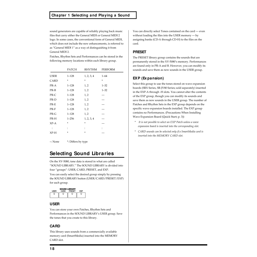 Roland XV-5080 owner manual Selecting Sound Libraries, EXP Expansion 