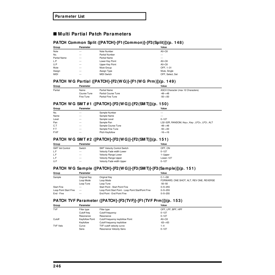 Roland XV-5080 owner manual Multi Partial Patch Parameters 