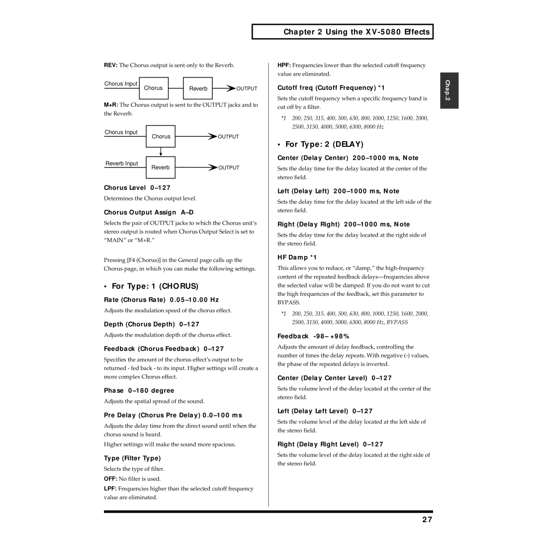 Roland XV-5080 owner manual For Type 1 Chorus, For Type 2 Delay 