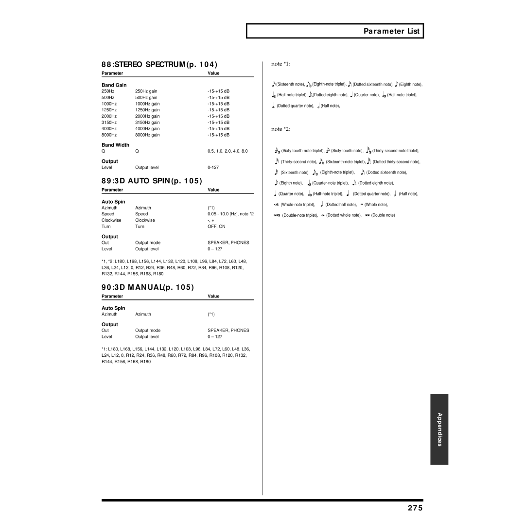 Roland XV-5080 owner manual 88STEREO SPECTRUMp, 893D Auto SPINp, 903D MANUALp, 275 