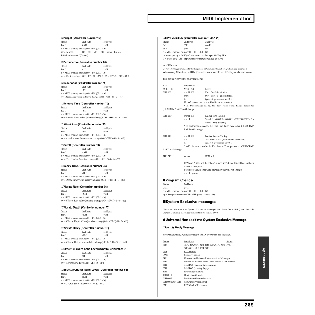 Roland XV-5080 owner manual 289, Universal Non-realtime System Exclusive Message 