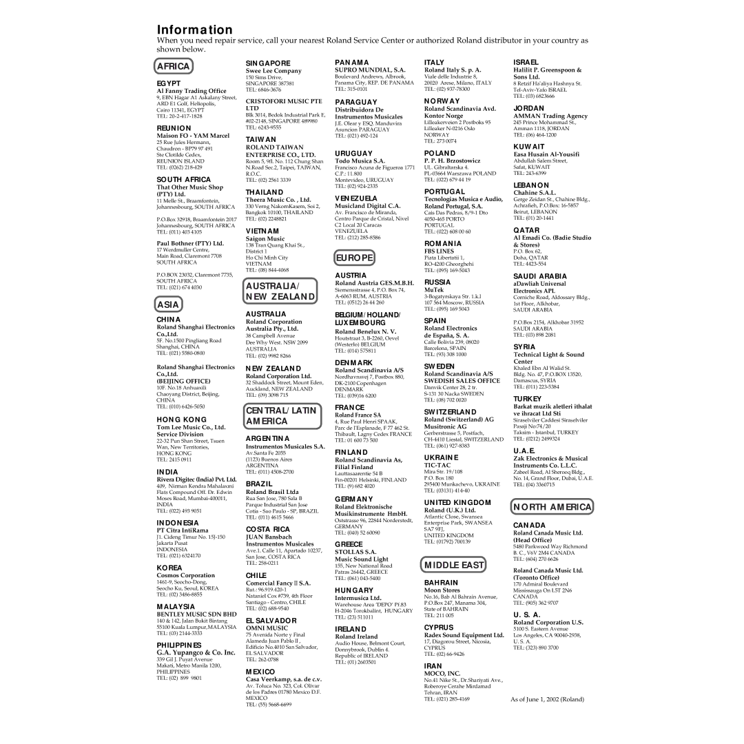 Roland XV-5080 owner manual Information, Africa 