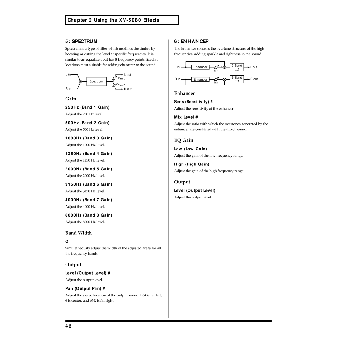 Roland XV-5080 owner manual Spectrum, Gain, Enhancer 