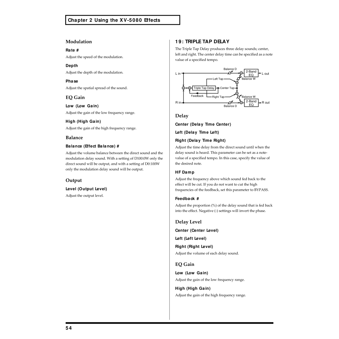 Roland XV-5080 Modulation, Triple TAP Delay, Delay Level, Center Center Level Left Left Level Right Right Level 