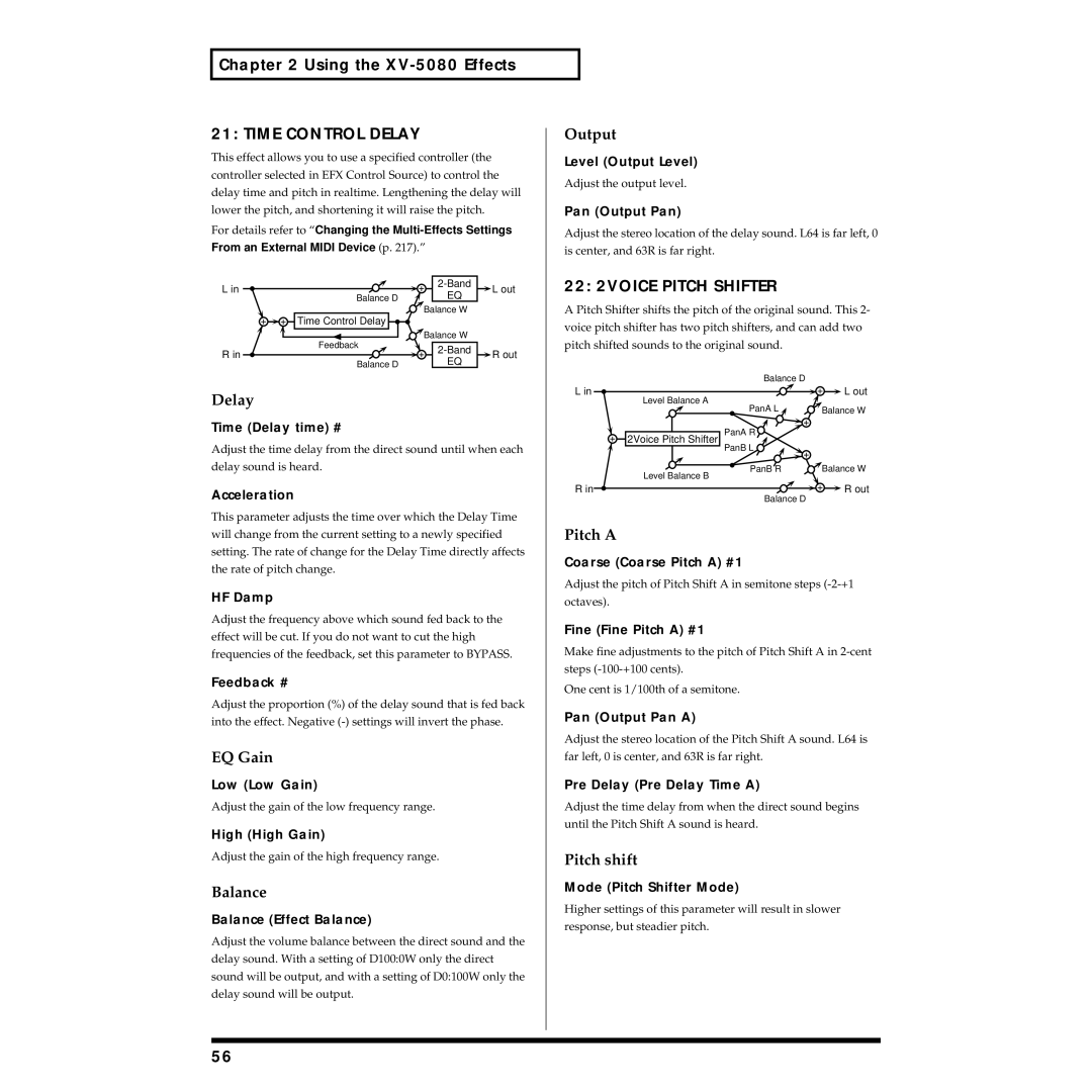 Roland XV-5080 owner manual Time Control Delay, 22 2VOICE Pitch Shifter, Pitch a, Pitch shift 