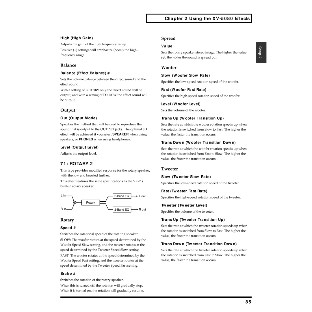 Roland XV-5080 owner manual Rotary, Spread 