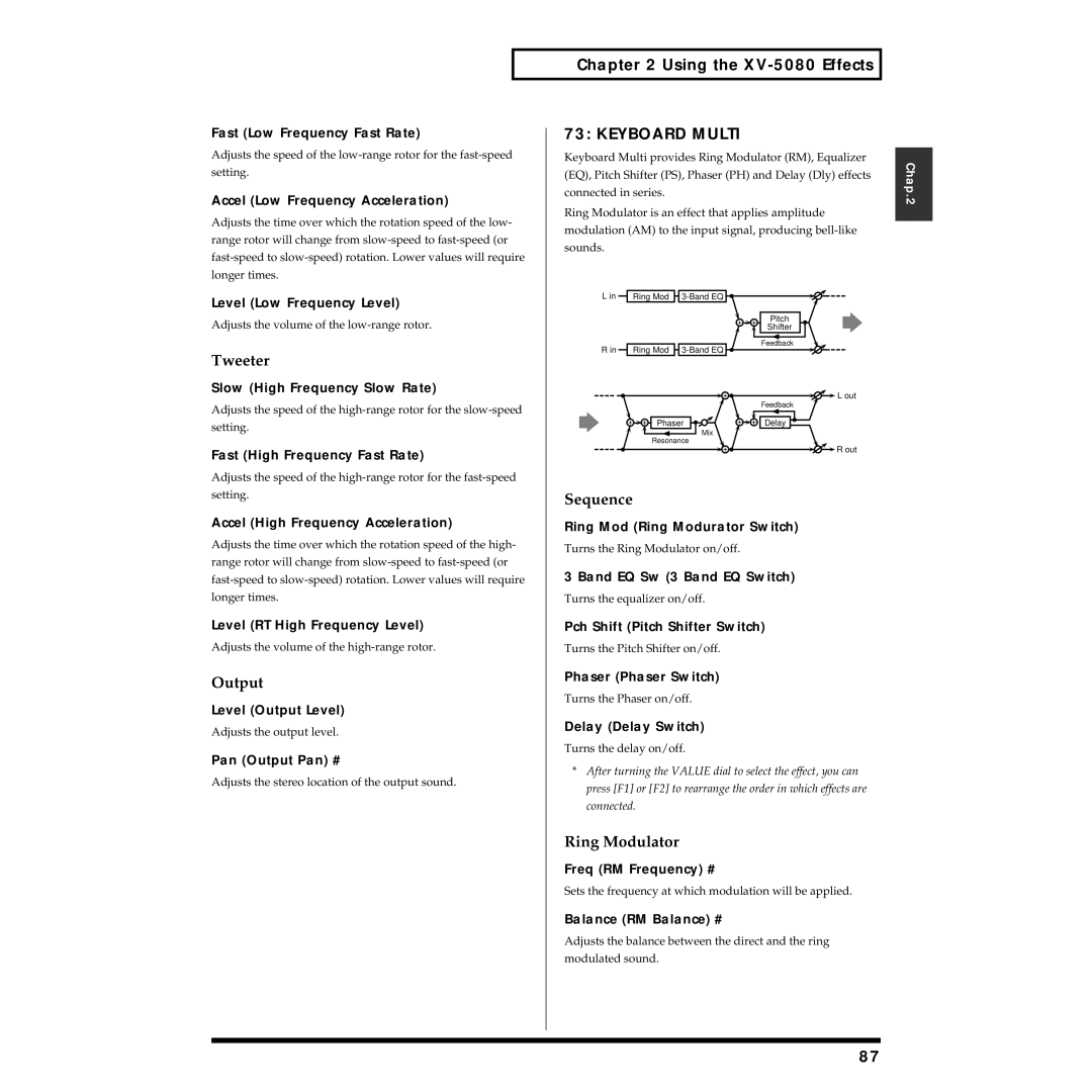 Roland XV-5080 owner manual Keyboard Multi 