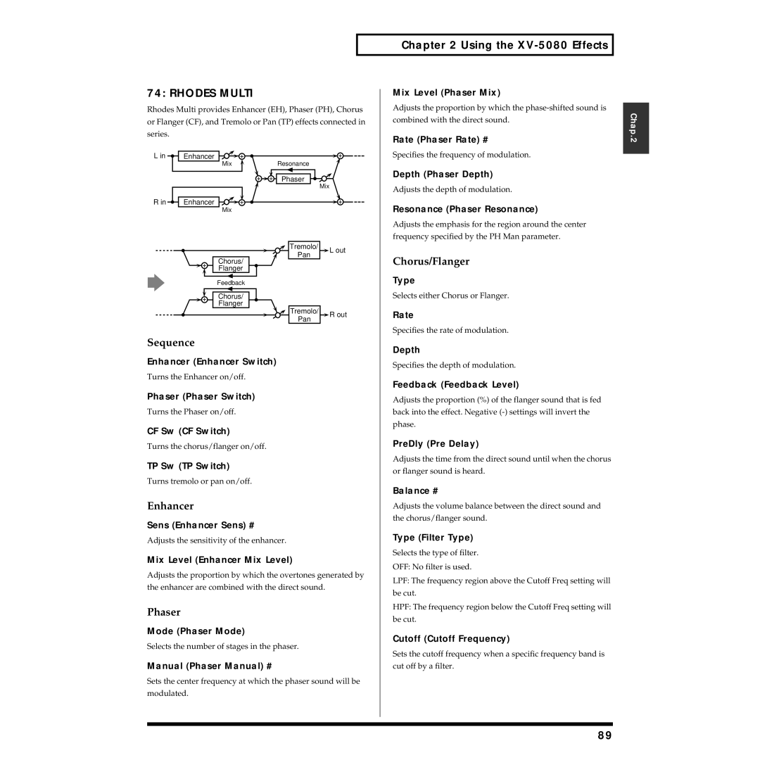 Roland XV-5080 owner manual Rhodes Multi, Chorus/Flanger 