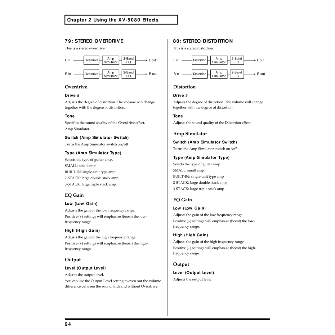 Roland XV-5080 owner manual Stereo Overdrive, Stereo Distortion, Switch Amp Simulator Switch 