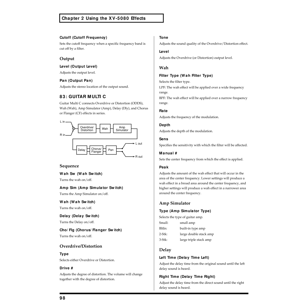 Roland XV-5080 owner manual Guitar Multi C, Wah Sw Wah Switch, Wah Wah Switch, Filter Type Wah FIlter Type 