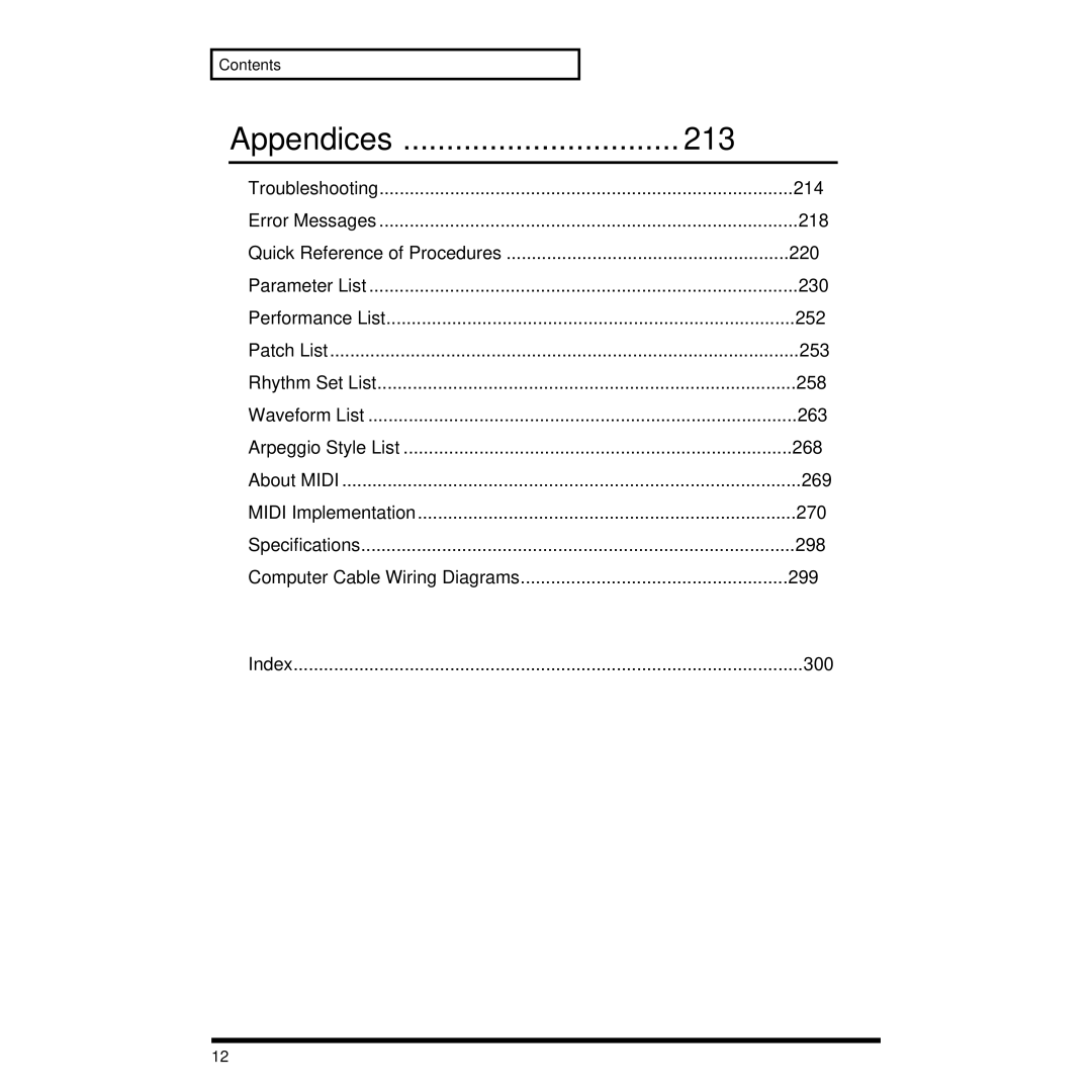 Roland XV-88 owner manual Appendices 213 