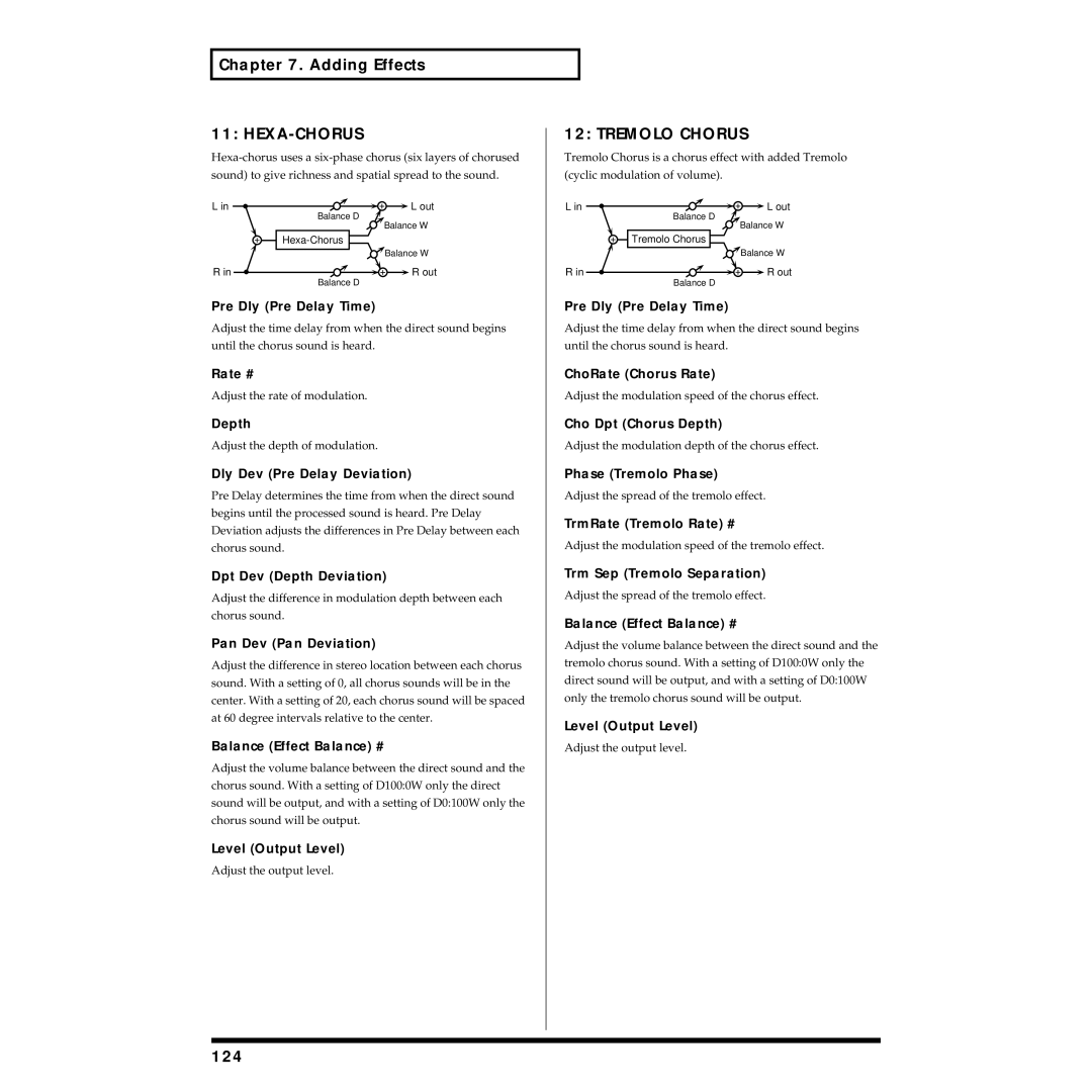 Roland XV-88 owner manual Hexa-Chorus, Tremolo Chorus, 124 