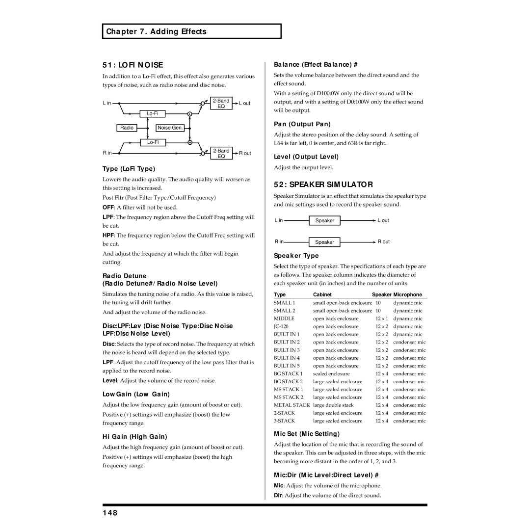 Roland XV-88 owner manual Lofi Noise, Speaker Simulator, 148 
