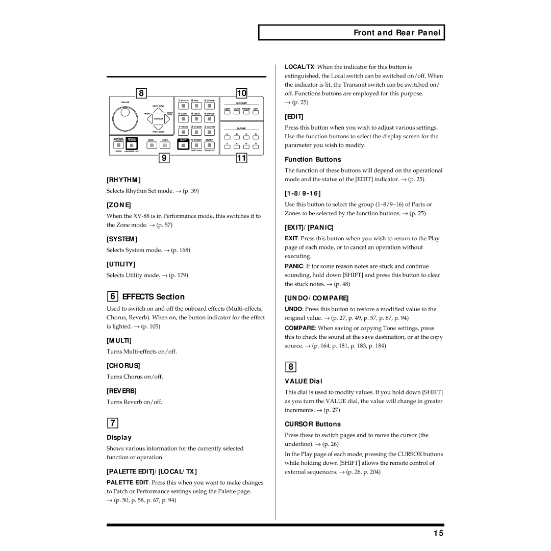 Roland XV-88 owner manual Effects Section, Front and Rear Panel 