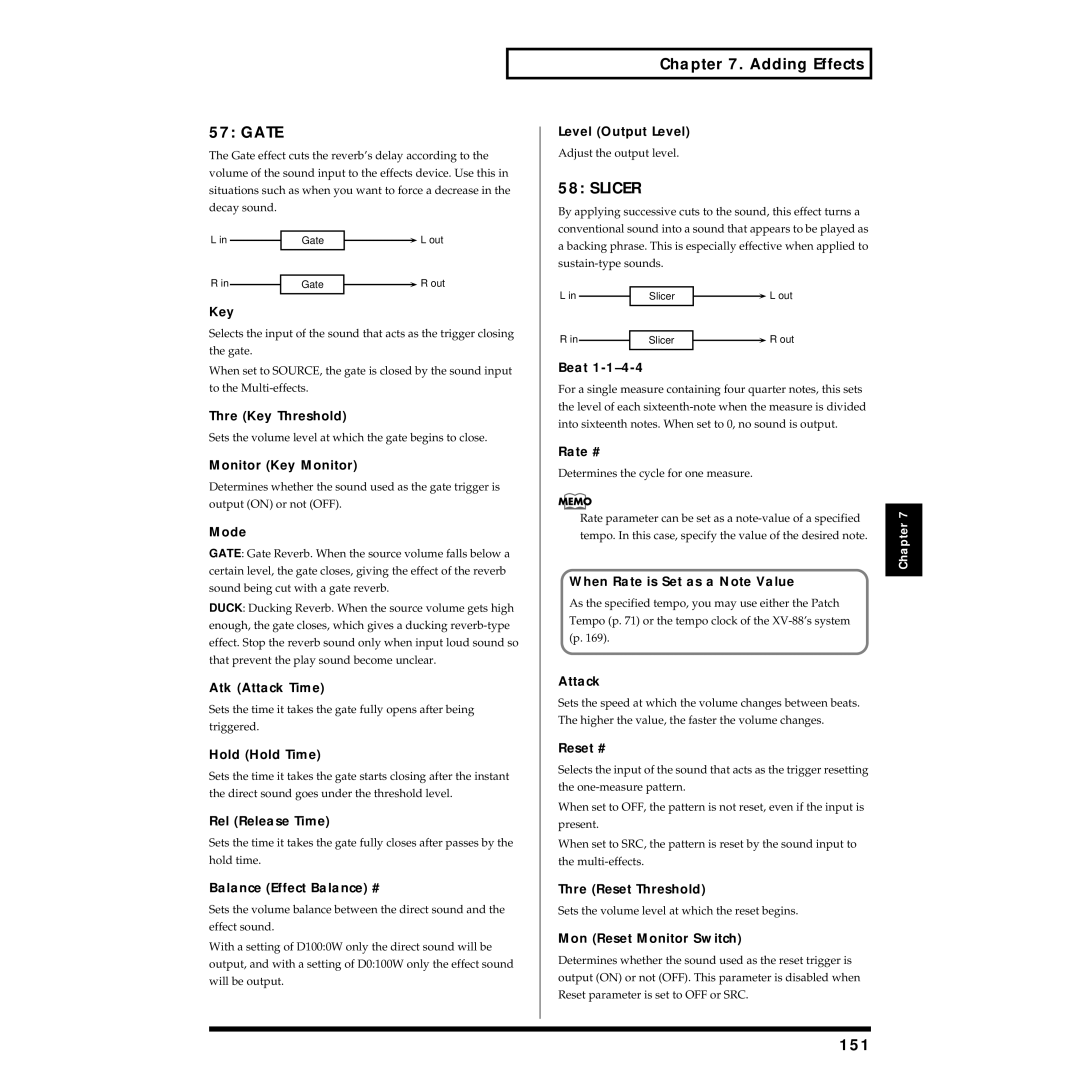 Roland XV-88 owner manual Gate, Slicer, 151 