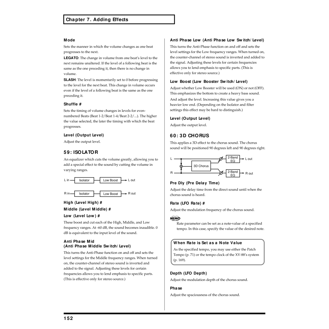 Roland XV-88 owner manual Isolator, 60 3D Chorus, 152 