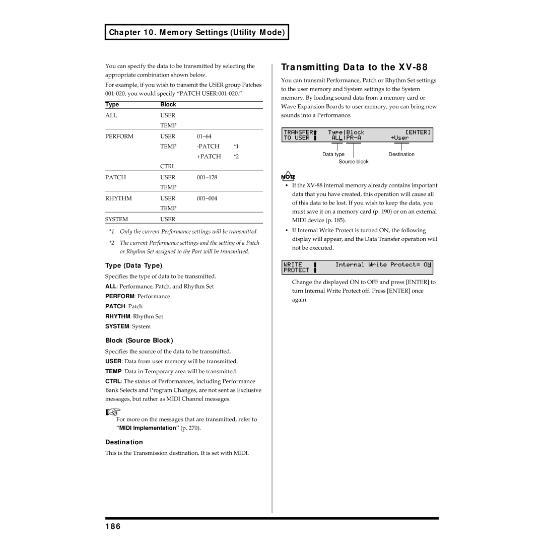 Roland XV-88 owner manual Transmitting Data to, 186, Type Data Type, Block Source Block, Destination 