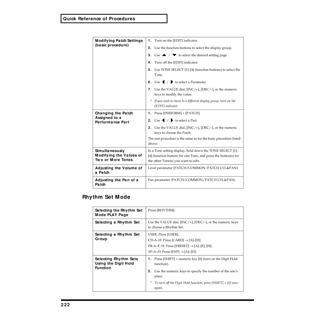 Roland XV-88 owner manual Rhythm Set Mode, 222 