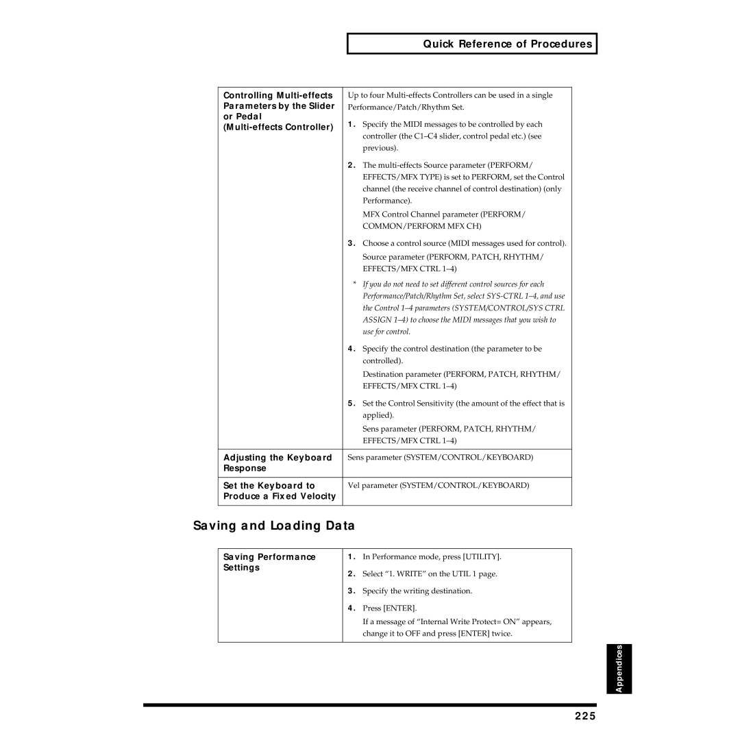 Roland XV-88 owner manual Saving and Loading Data, 225 