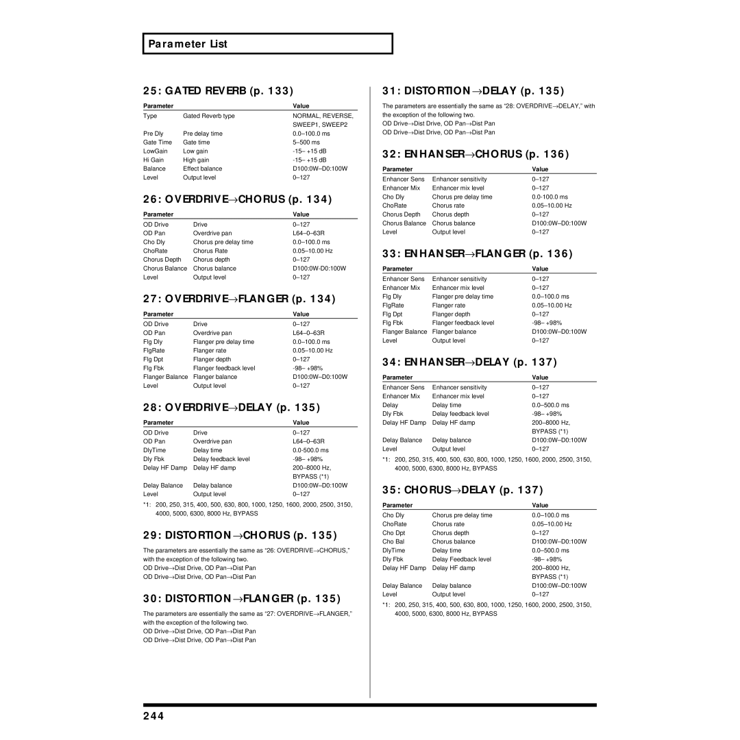 Roland XV-88 Parameter List Gated Reverb p, OVERDRIVE→ Chorus p, OVERDRIVE→ Flanger p, OVERDRIVE→ Delay p, CHORUS→ Delay p 