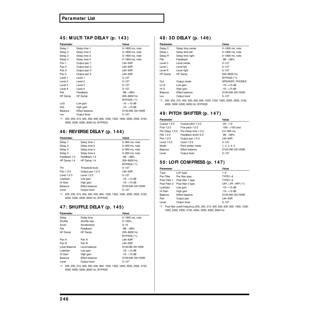 Roland XV-88 Parameter List Multi TAP Delay p, Reverse Delay p, Shuffle Delay p, 48 3D Delay p, Pitch Shifter p, 246 