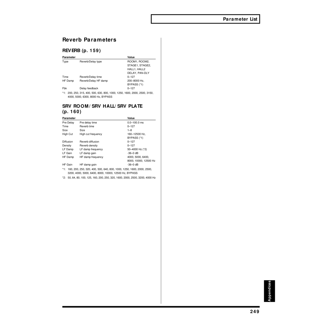 Roland XV-88 owner manual Reverb Parameters, SRV ROOM/SRV HALL/SRV Plate p, 249, Delay, Pan-Dly 