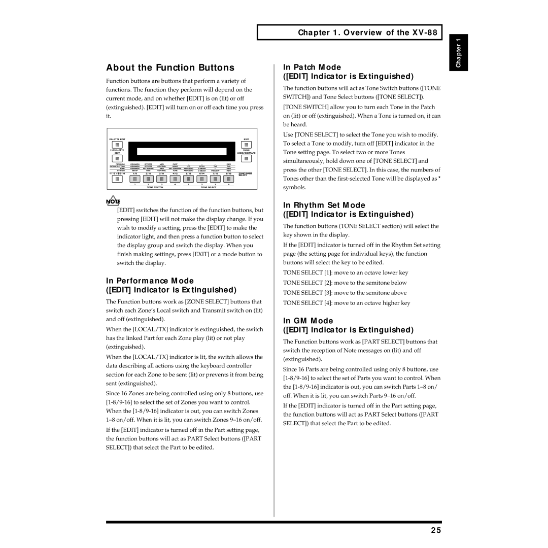 Roland XV-88 owner manual About the Function Buttons, Performance Mode Edit Indicator is Extinguished 