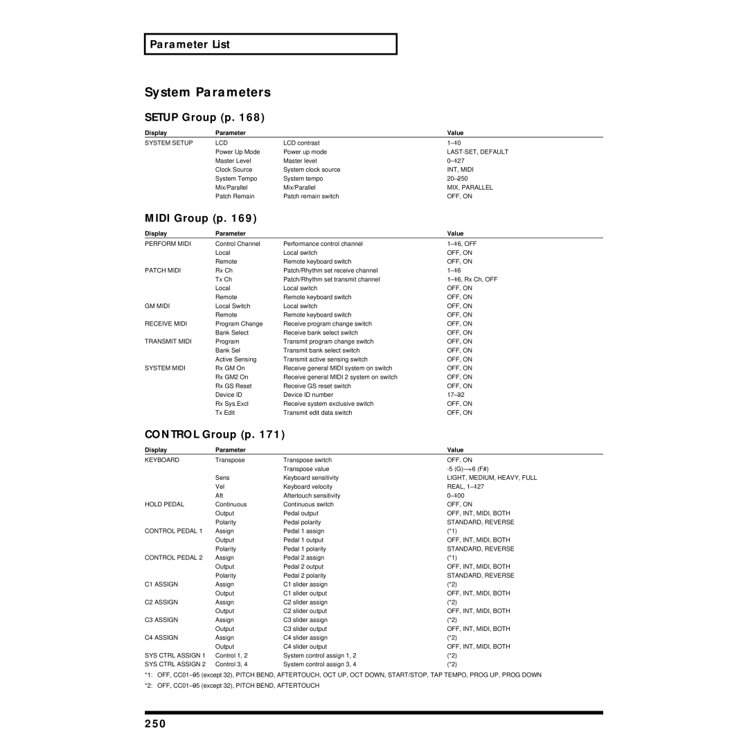 Roland XV-88 owner manual System Parameters, Setup Group p, 250 