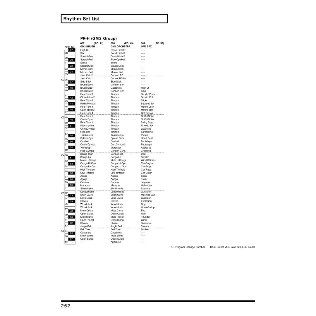 Roland XV-88 owner manual 262, 007 008 009 