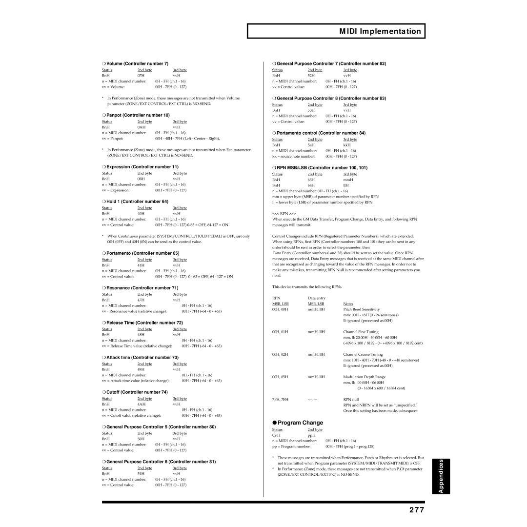 Roland XV-88 owner manual 277, Volume Controller number 