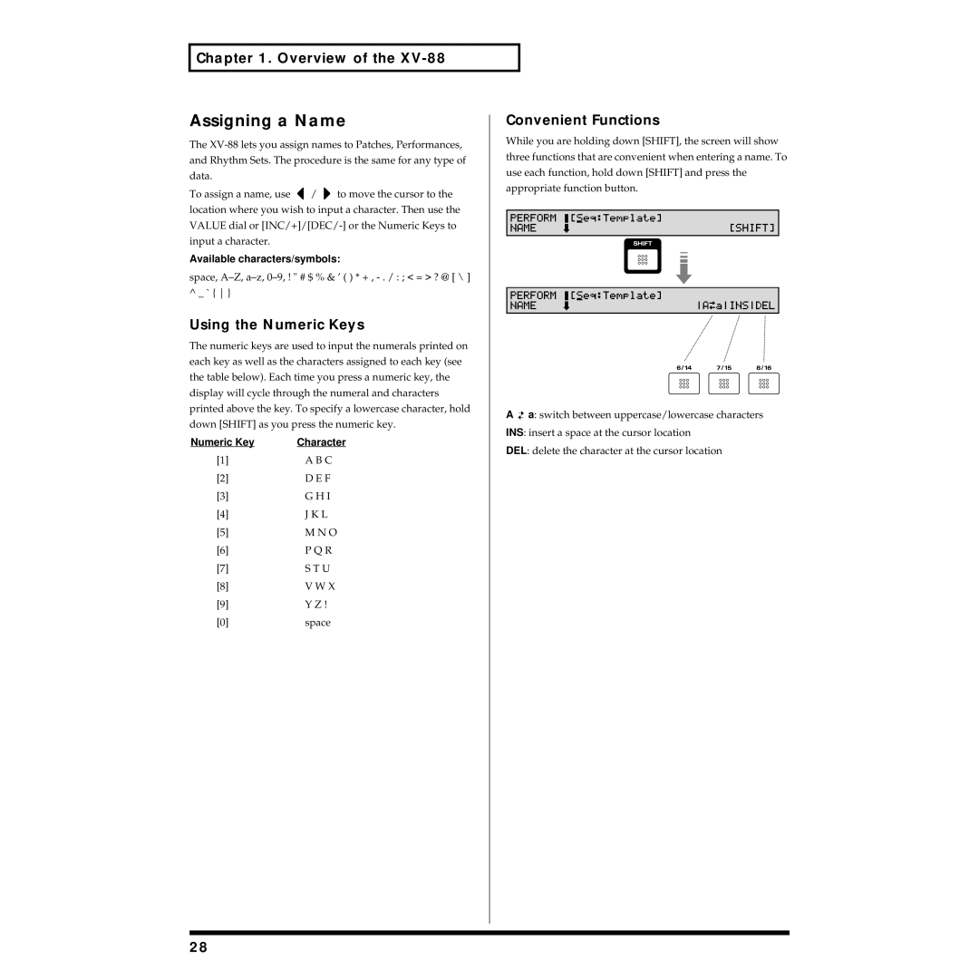 Roland XV-88 owner manual Assigning a Name, Using the Numeric Keys, Convenient Functions, Available characters/symbols 