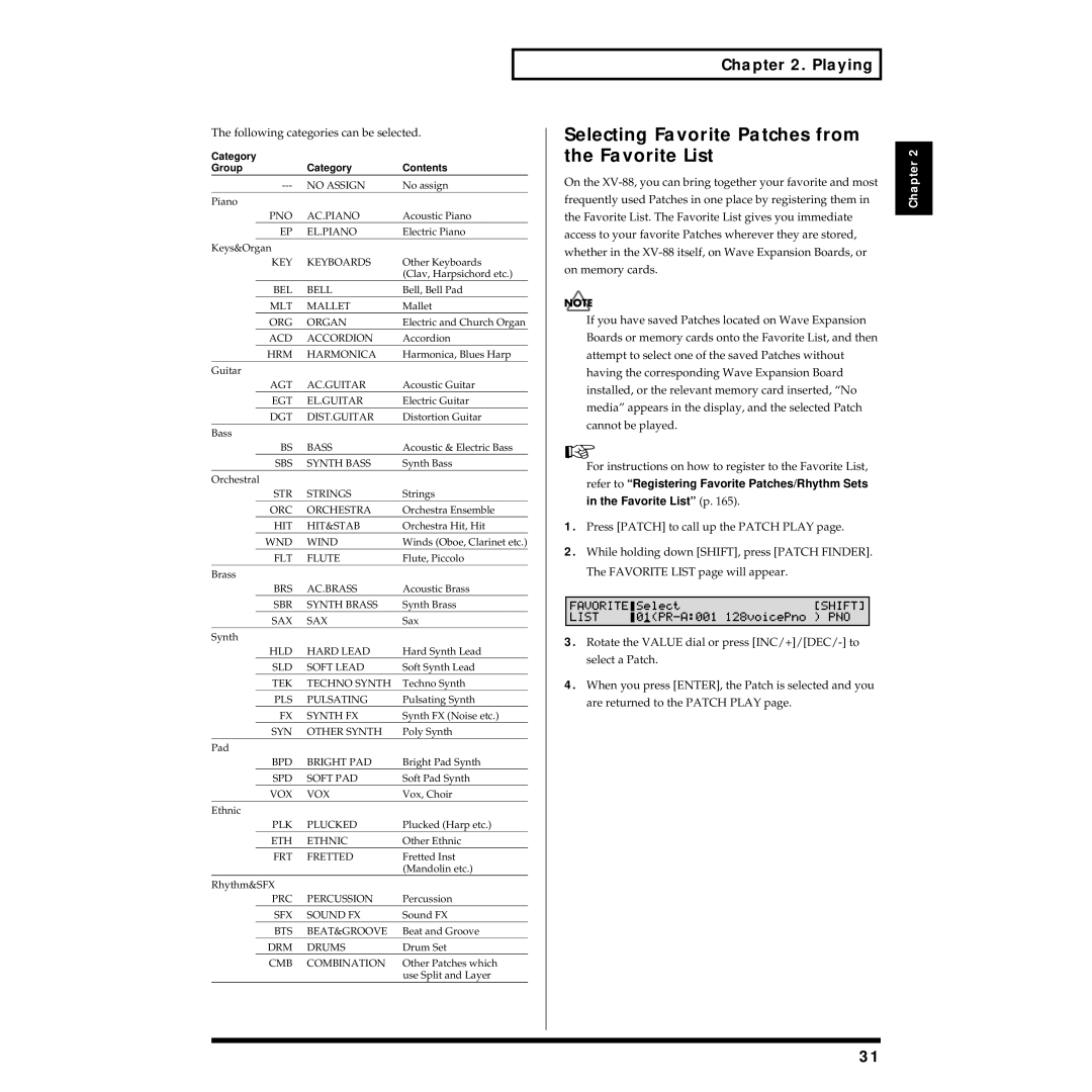 Roland XV-88 owner manual Selecting Favorite Patches from Favorite List, Following categories can be selected 