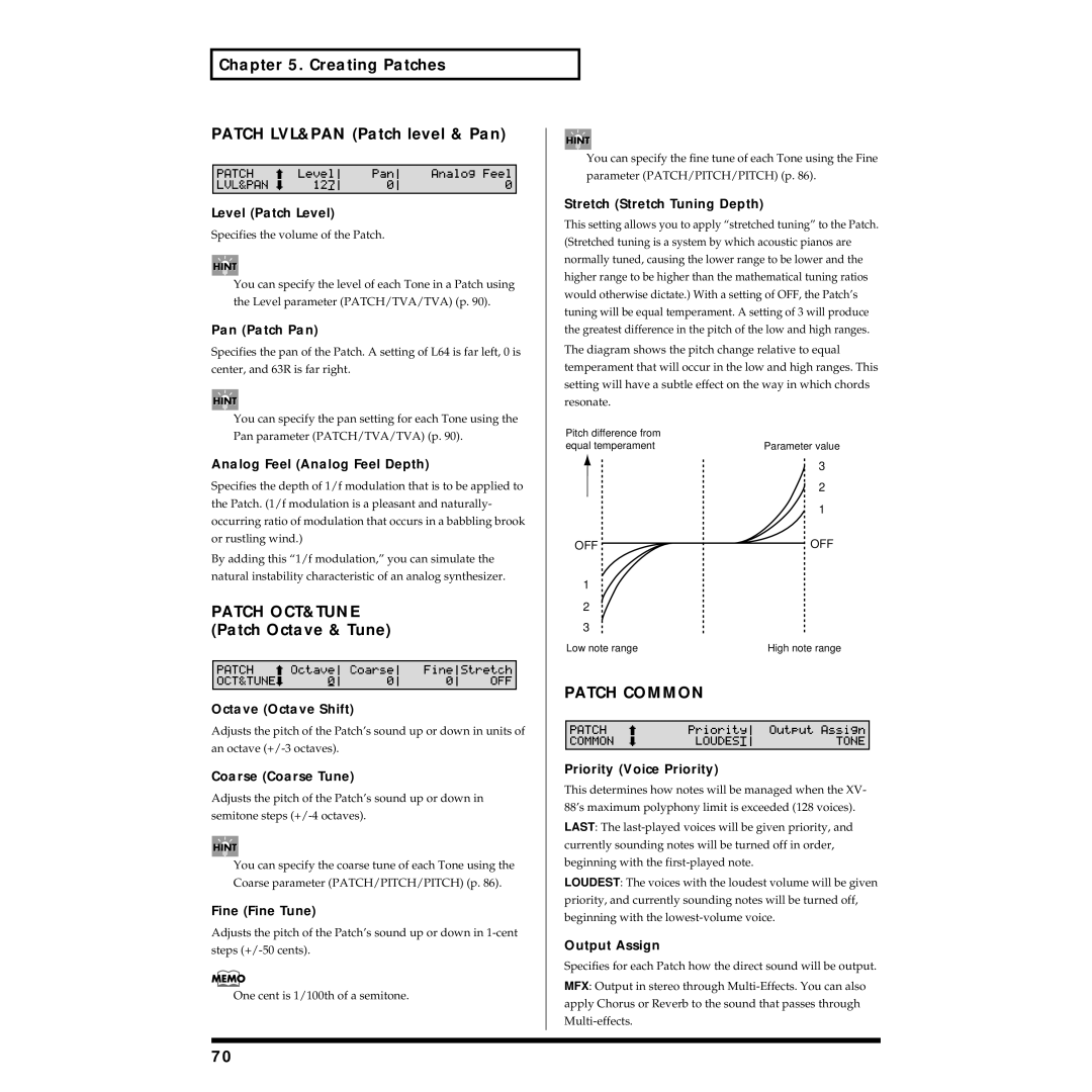 Roland XV-88 Creating Patches Patch LVL&PAN Patch level & Pan, Patch OCT&TUNE Patch Octave & Tune, Patch Common 