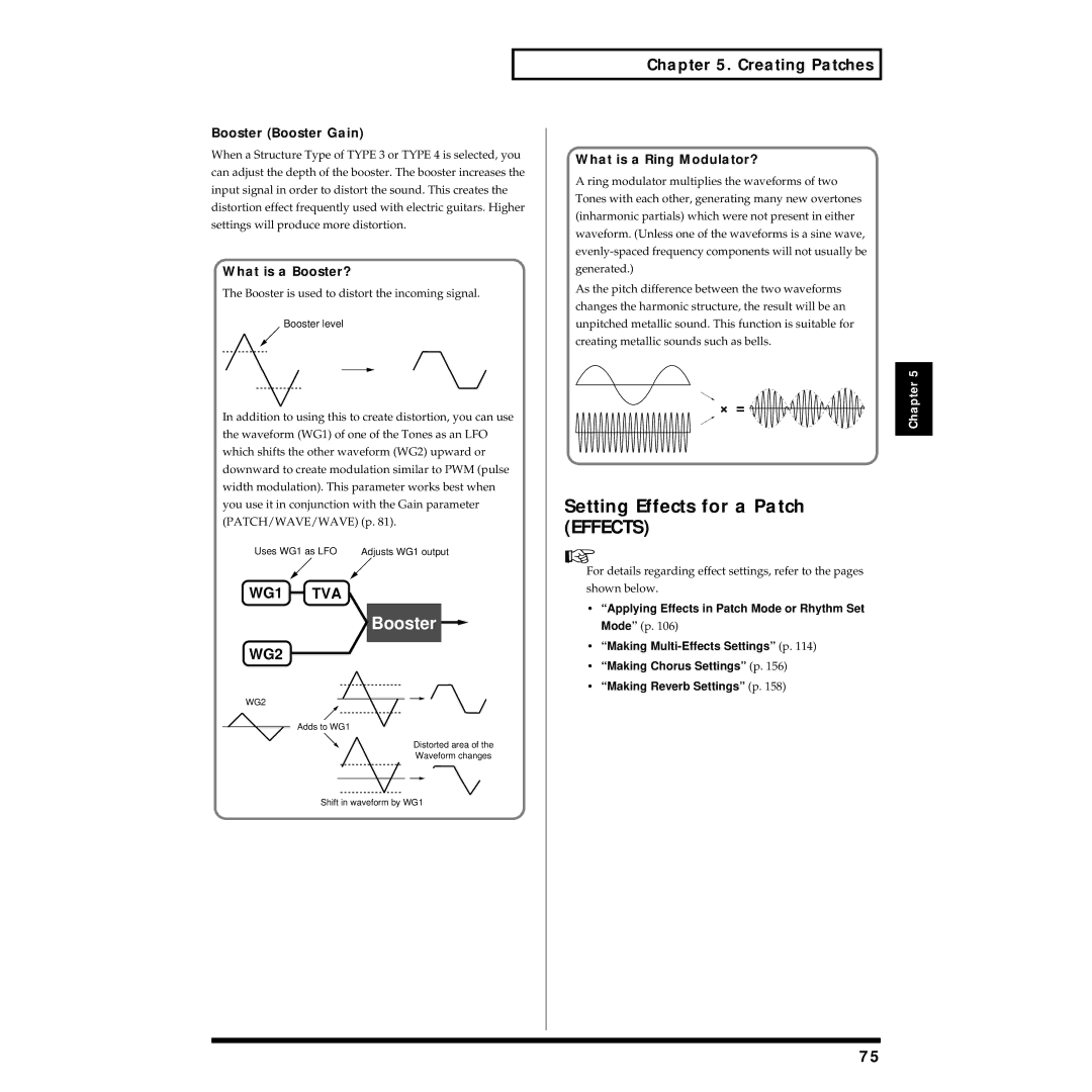 Roland XV-88 Setting Effects for a Patch Effects, Booster Booster Gain, What is a Booster?, What is a Ring Modulator?, WG2 