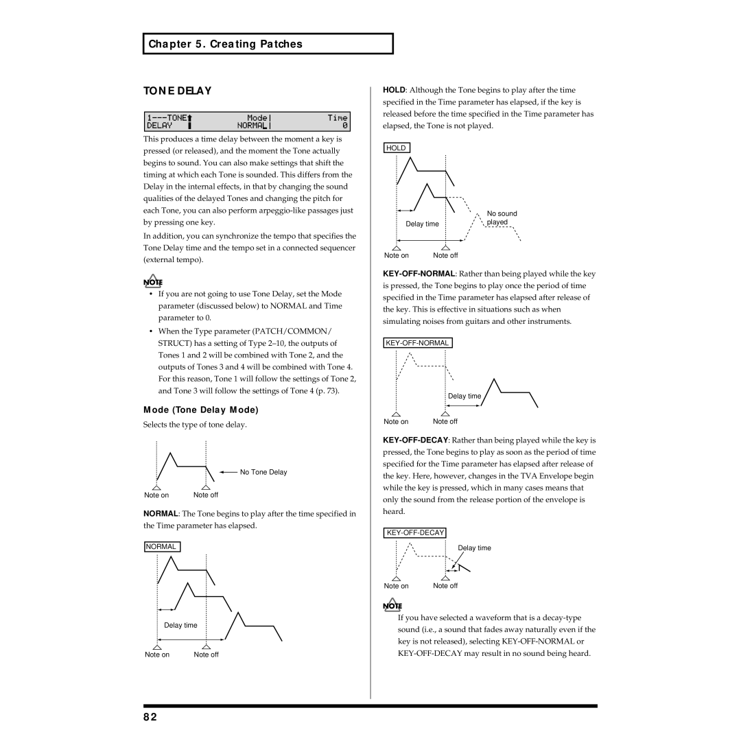 Roland XV-88 owner manual Mode Tone Delay Mode 