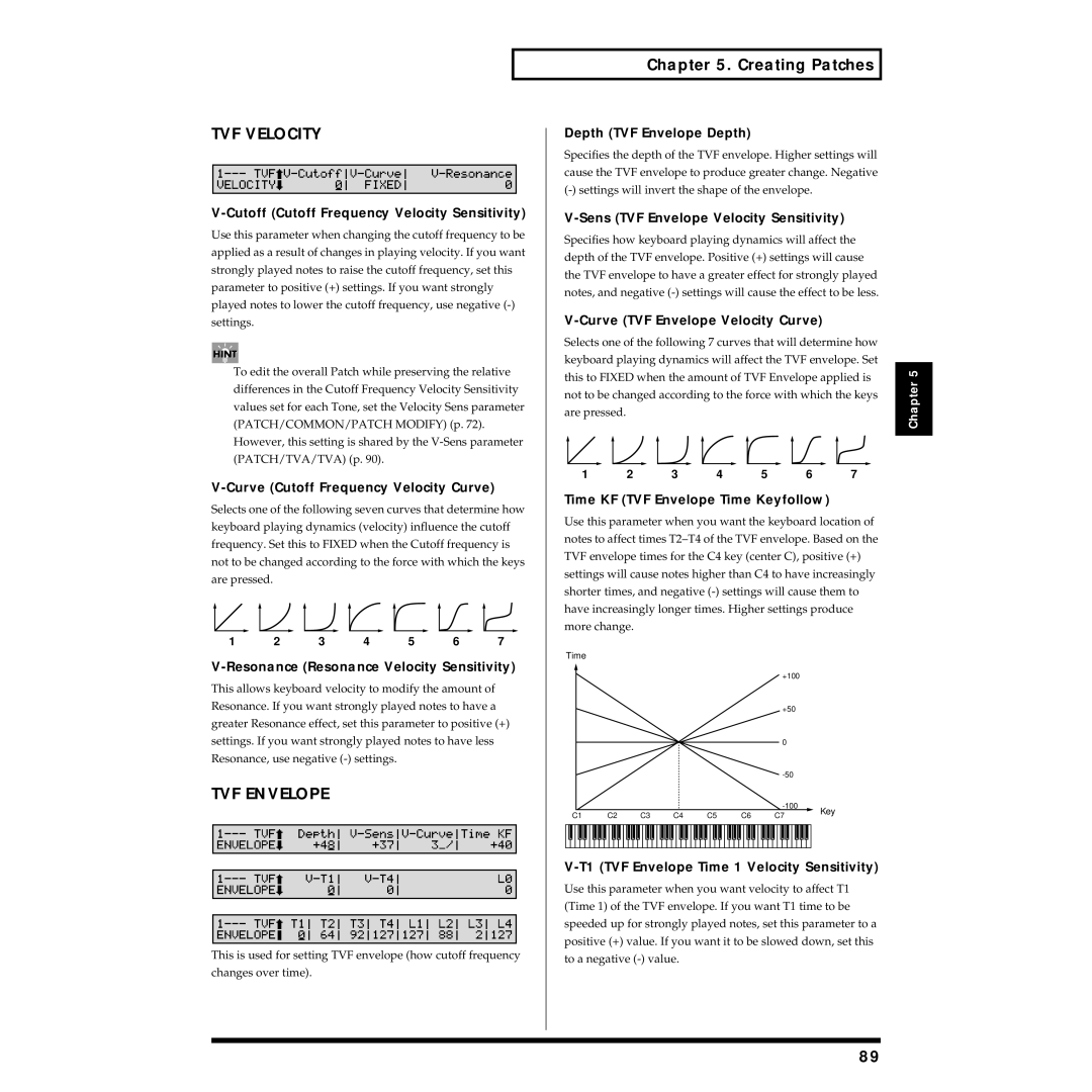 Roland XV-88 owner manual TVF Velocity, TVF Envelope 