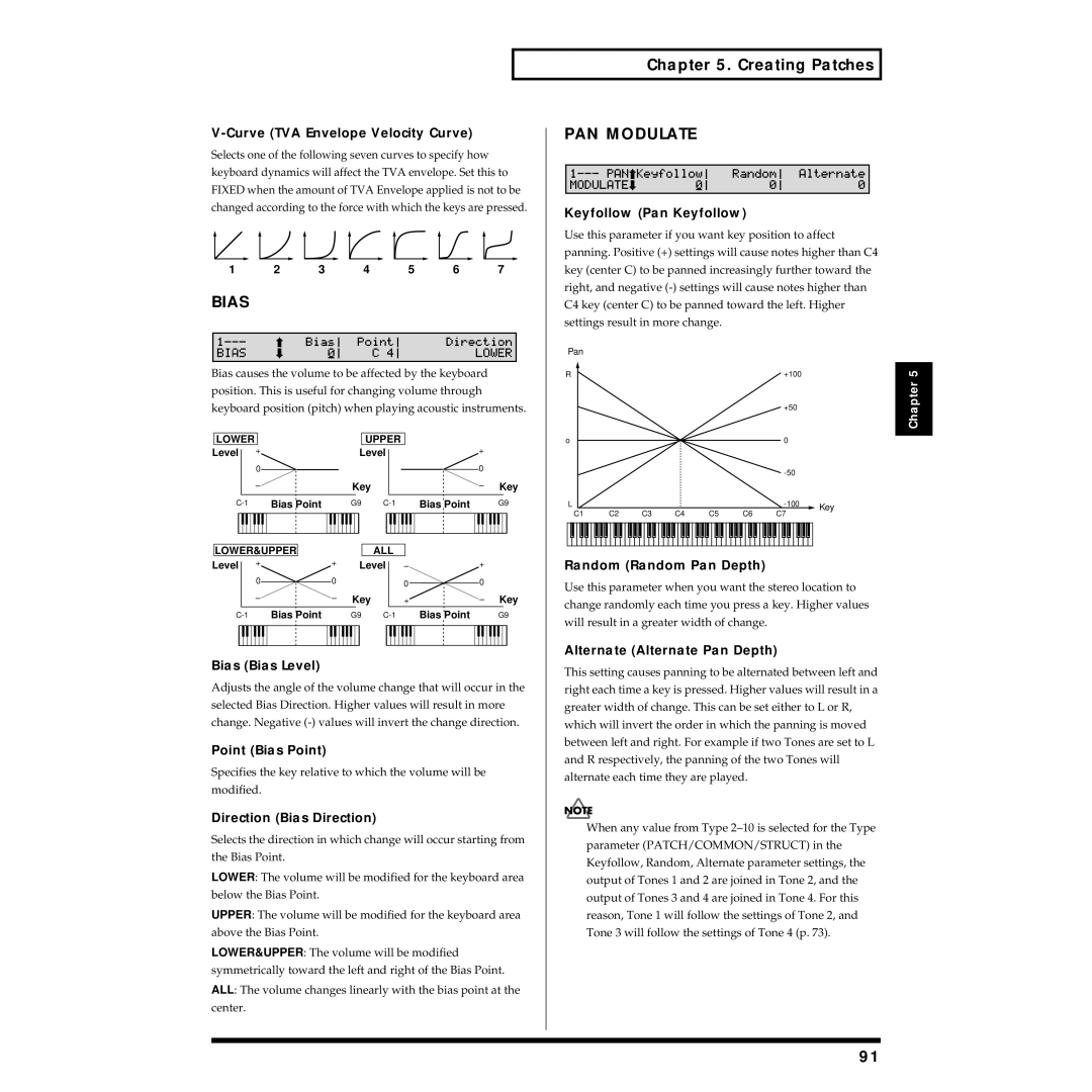 Roland XV-88 owner manual Bias, PAN Modulate 