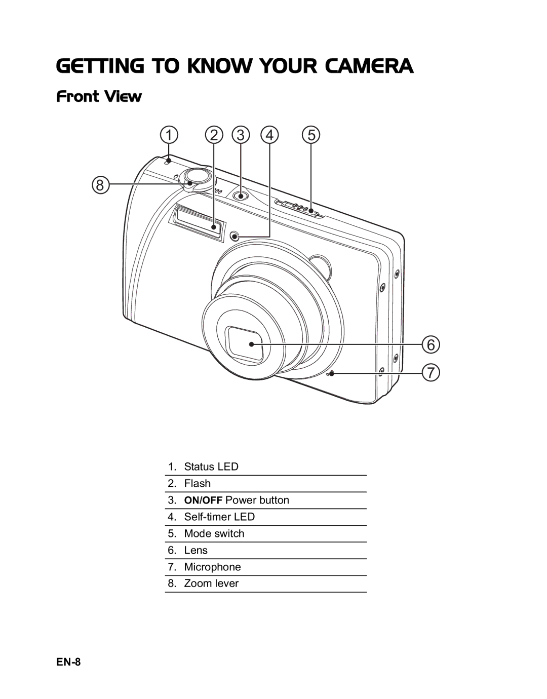 Rollei 140 manual Getting to Know Your Camera, Front View, EN-8 