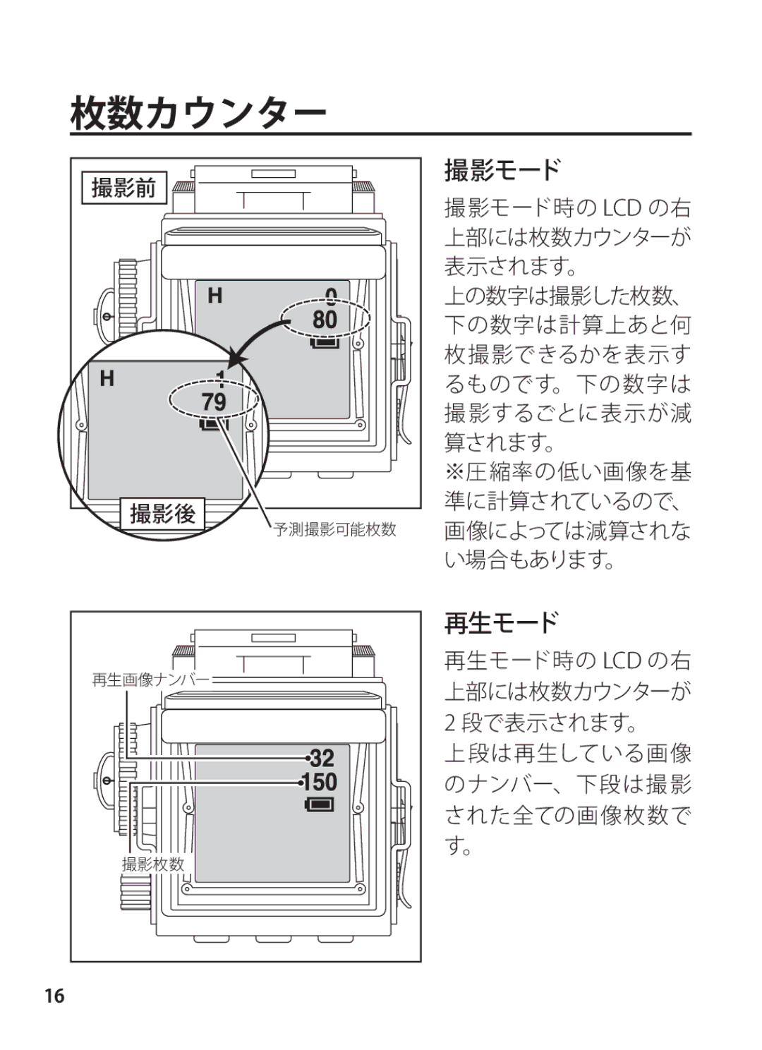 Rollei 24611 manual 枚数カウンター, 撮影モード, 再生モード 