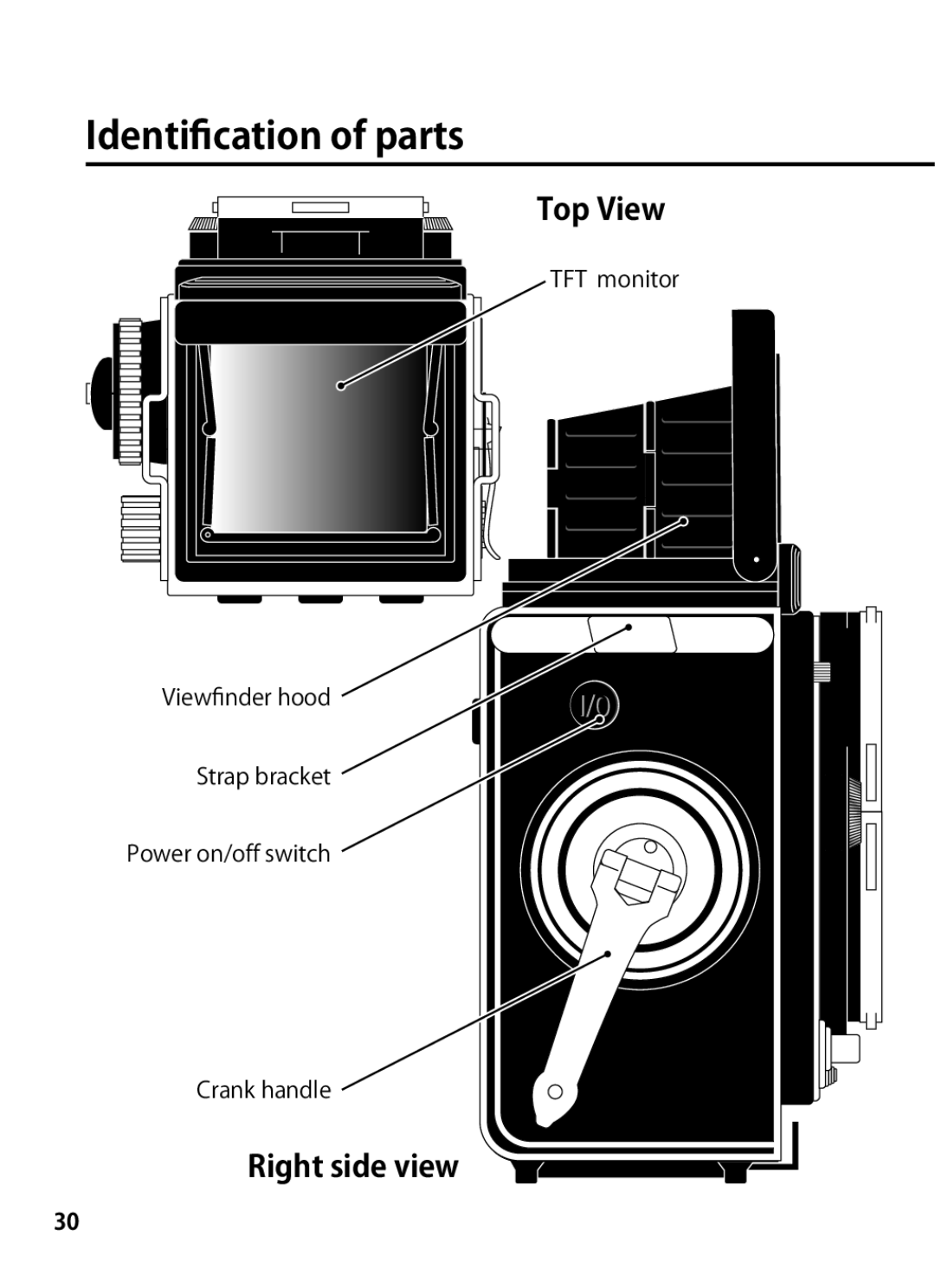 Rollei 24611 manual Identiﬁcation of parts, Right side view 