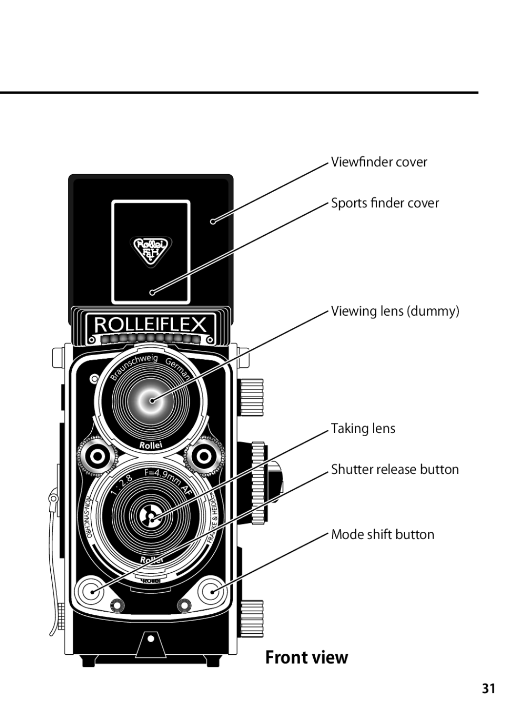 Rollei 24611 manual Front view 