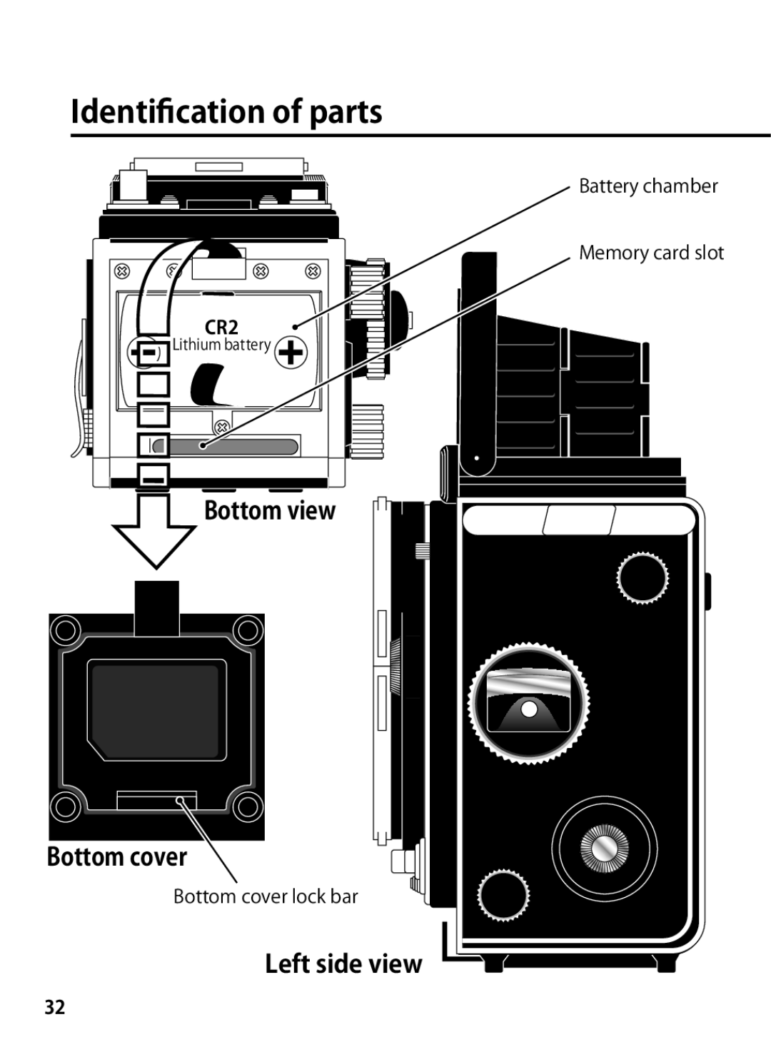 Rollei 24611 manual Bottom view 