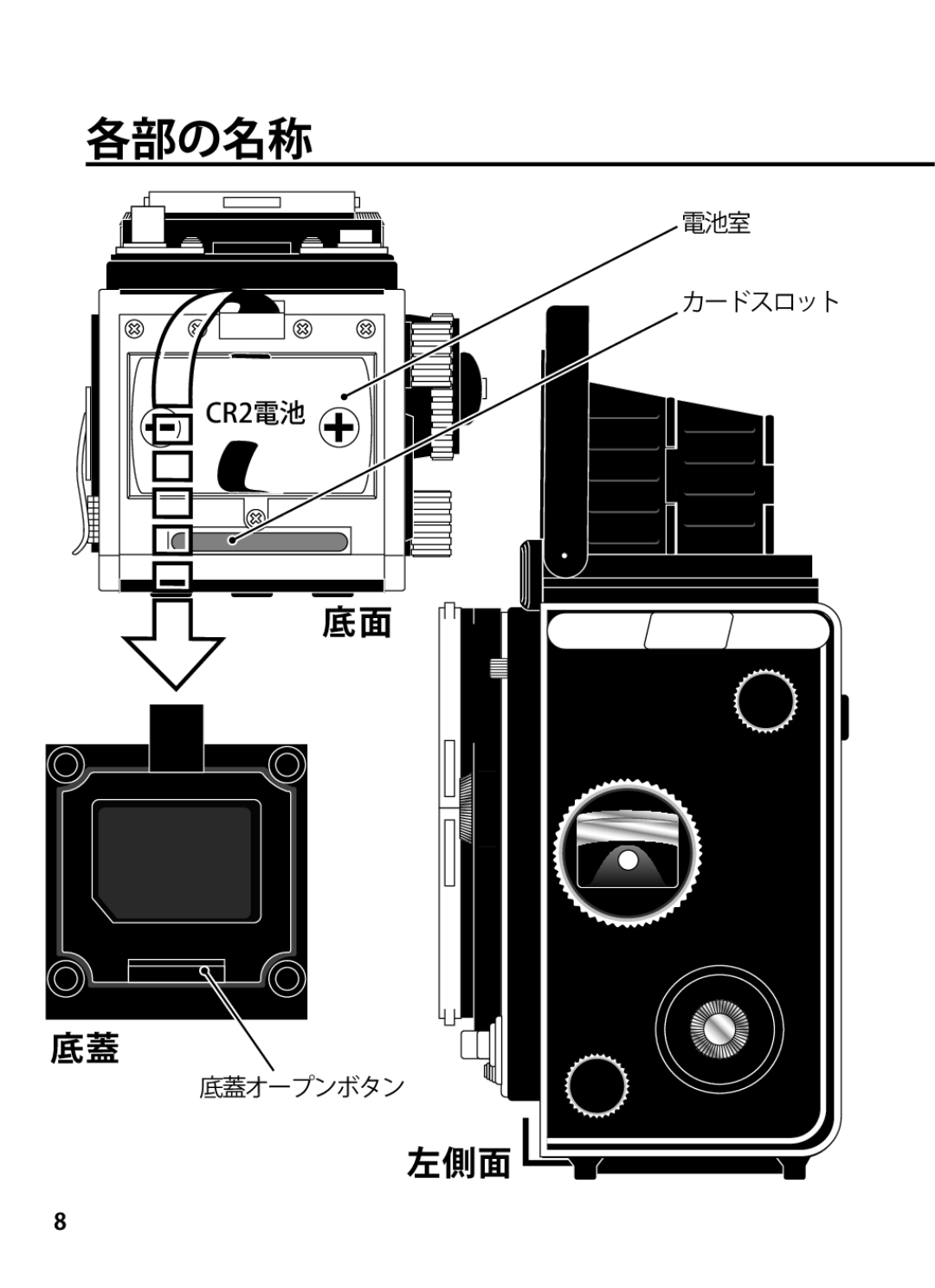 Rollei 24611 manual 左側面 