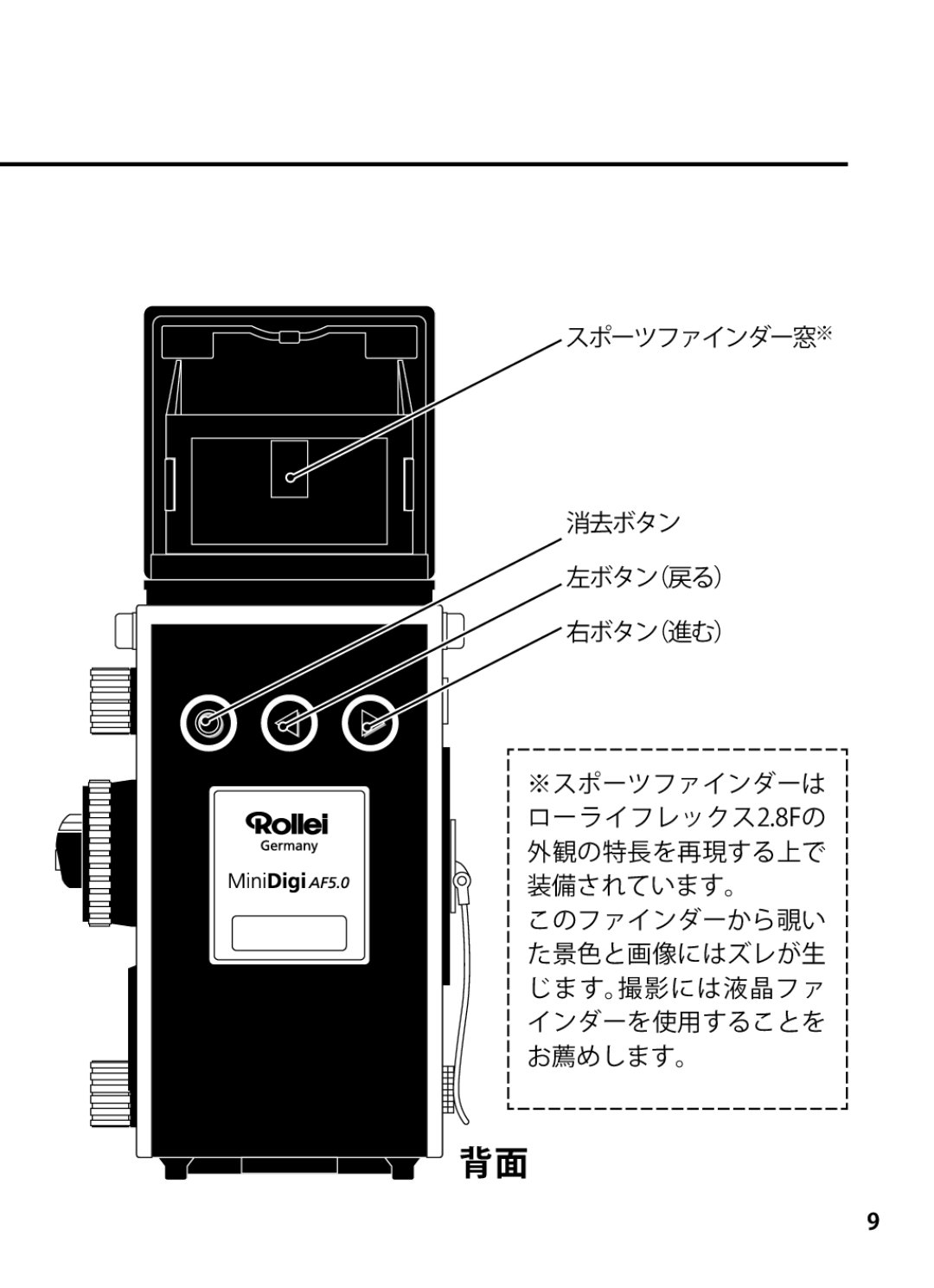 Rollei 24611 manual 