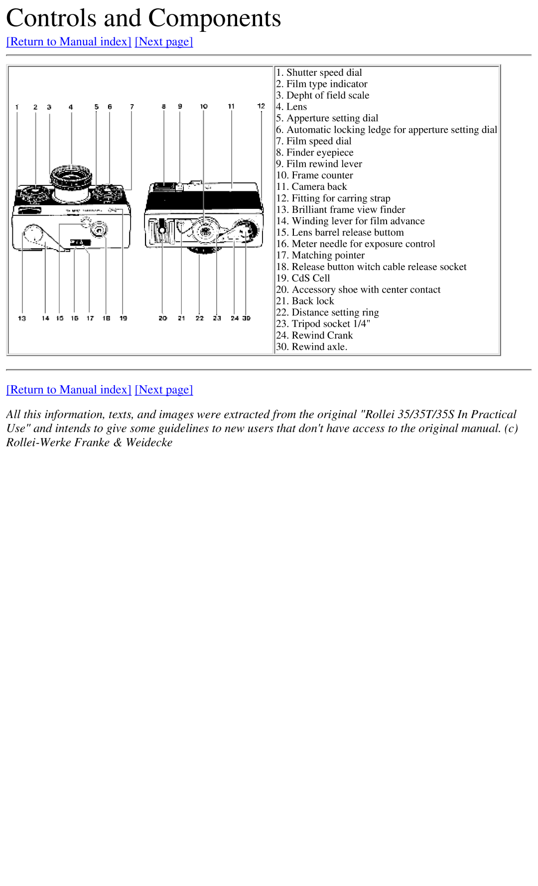 Rollei 35 ST, 35rf operation manual Controls and Components, Return to Manual index Next 