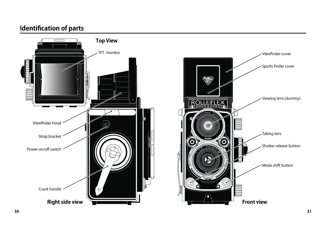 Rollei AF 5 manual Identiﬁcation of parts, Right side view 