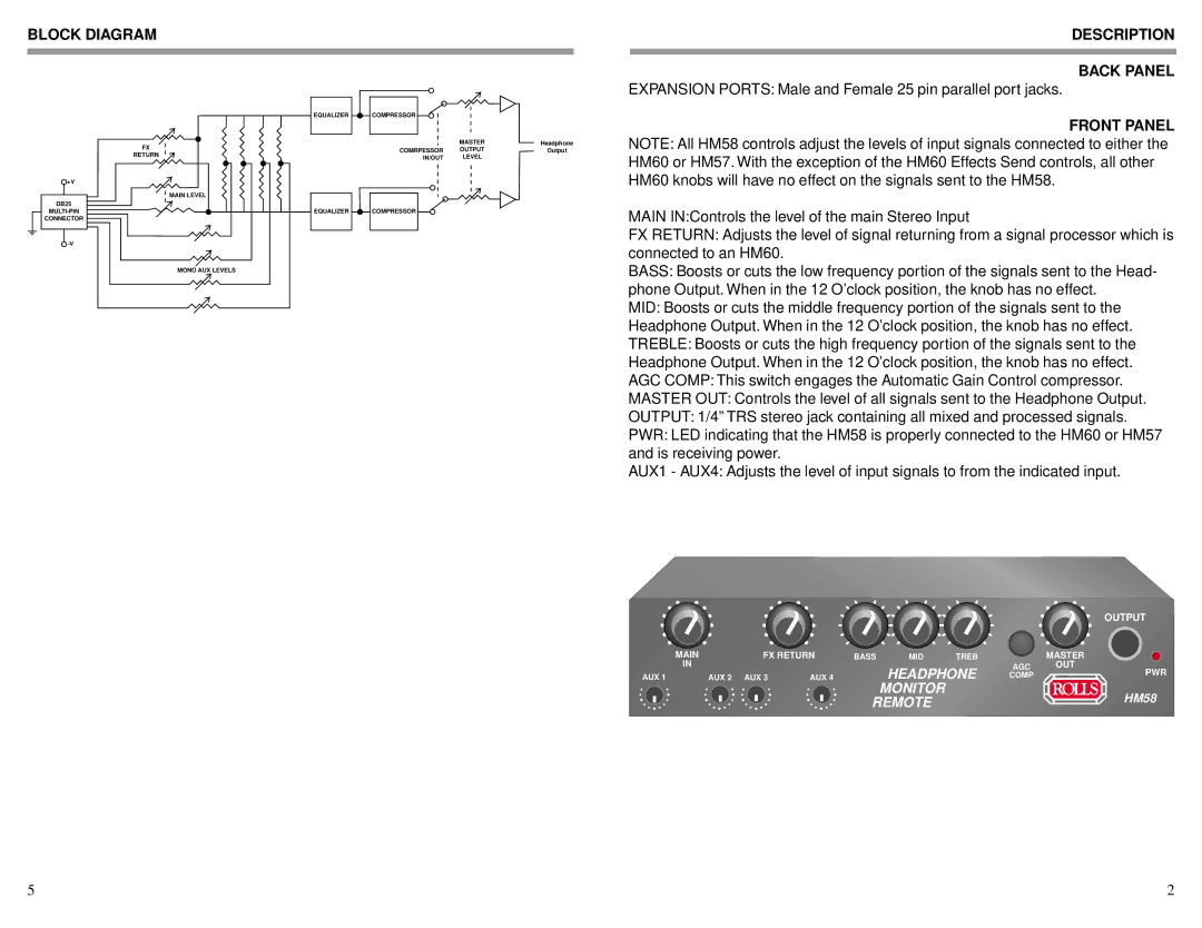 Rolls HM58 owner manual Block Diagram Description Back Panel, Expansion Ports Male and Female 25 pin parallel port jacks 