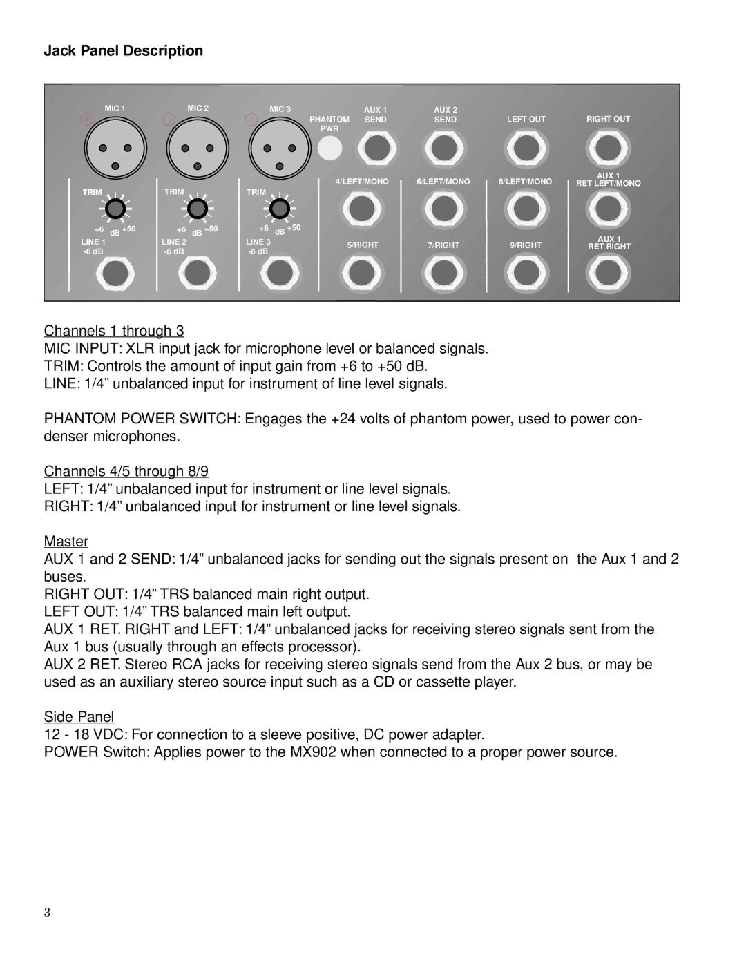 Rolls MX902 owner manual Jack Panel Description 